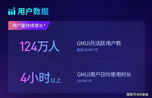 極米科技科創(chuàng)板上市首日市值破200億，智能投影技術(shù)引領(lǐng)消費(fèi)新浪潮